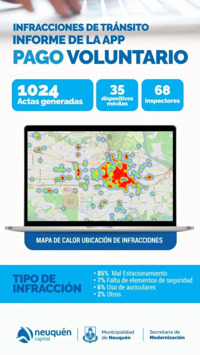 Destacan la adhesión al nuevo sistema digital con QR para pagar multas ...