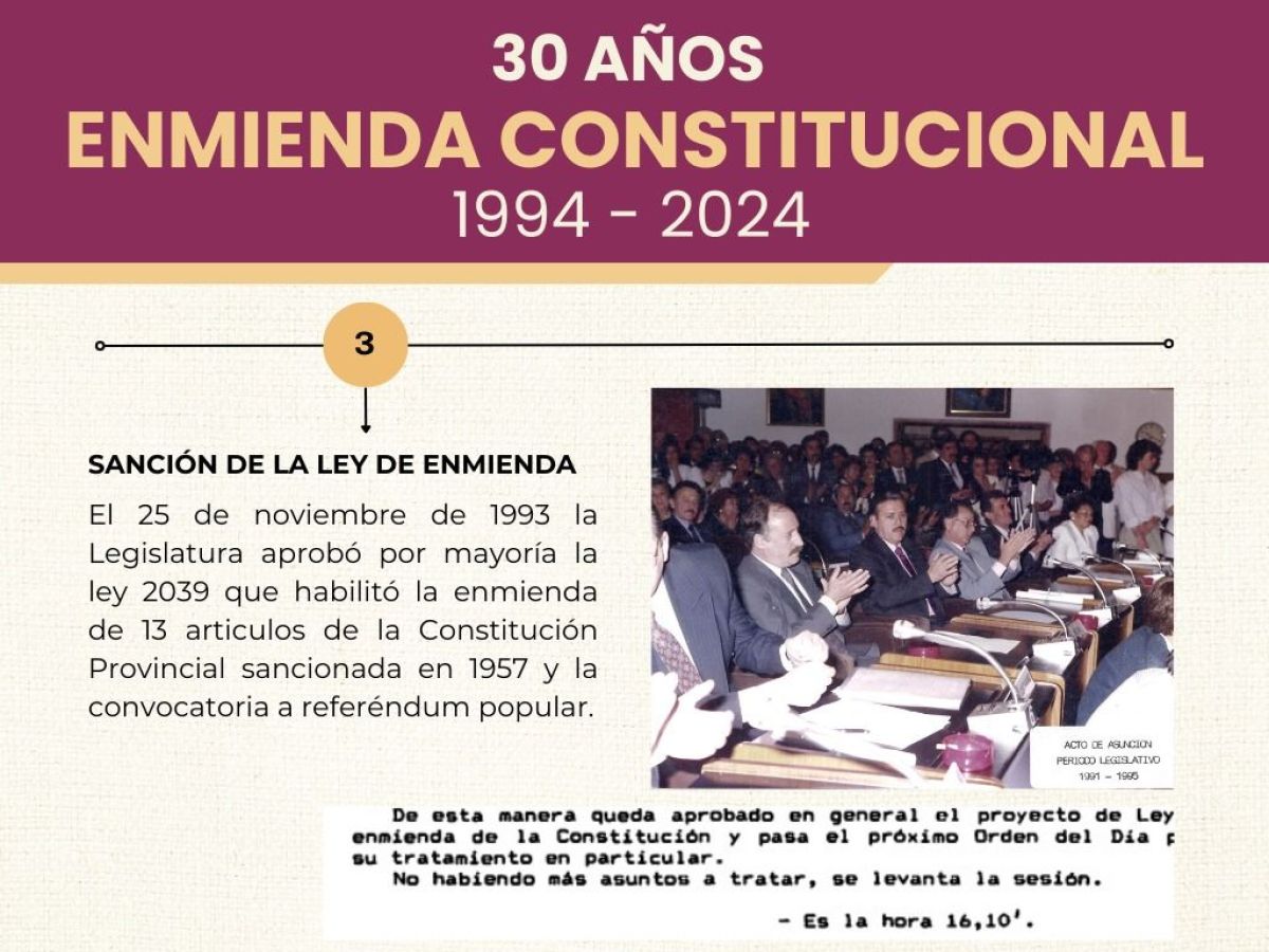 A 30 años de la enmienda de la Constitución de la Provincia de Neuquén de 1994