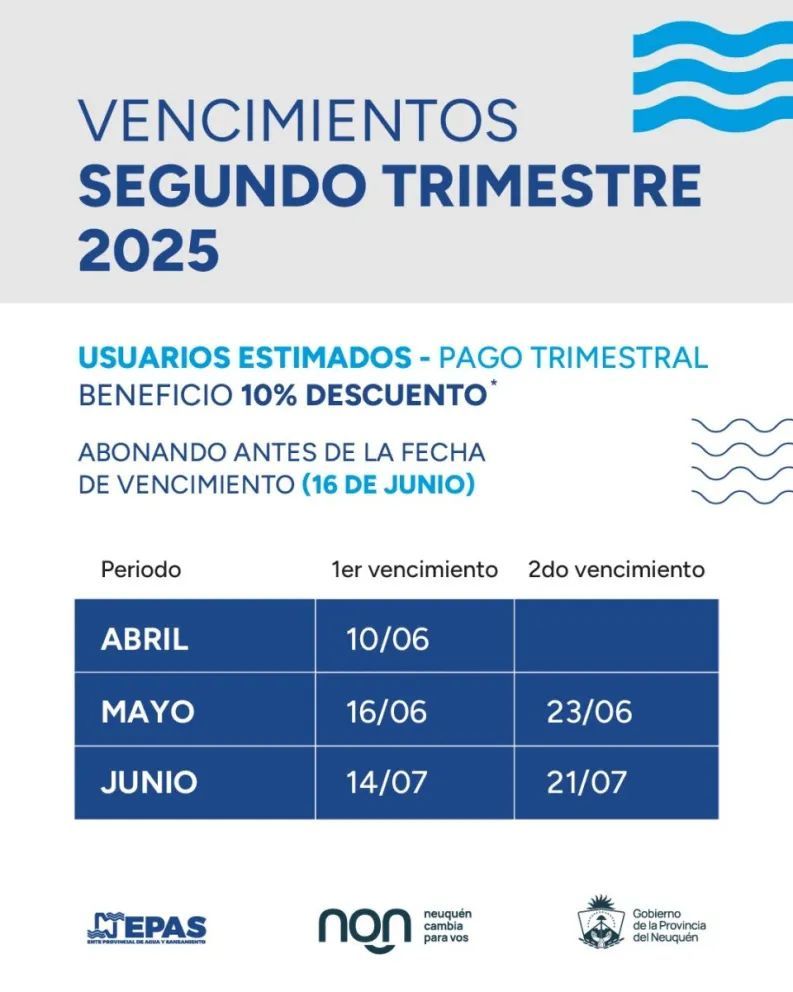 EPAS prorroga el vencimiento del segundo trimestre