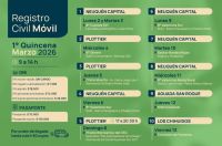 El Registro Civil Móvil anunció su cronograma para la primera quincena de marzo