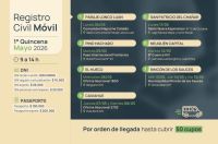 El Registro Civil Móvil ya tiene su cronograma para la primera quincena de mayo