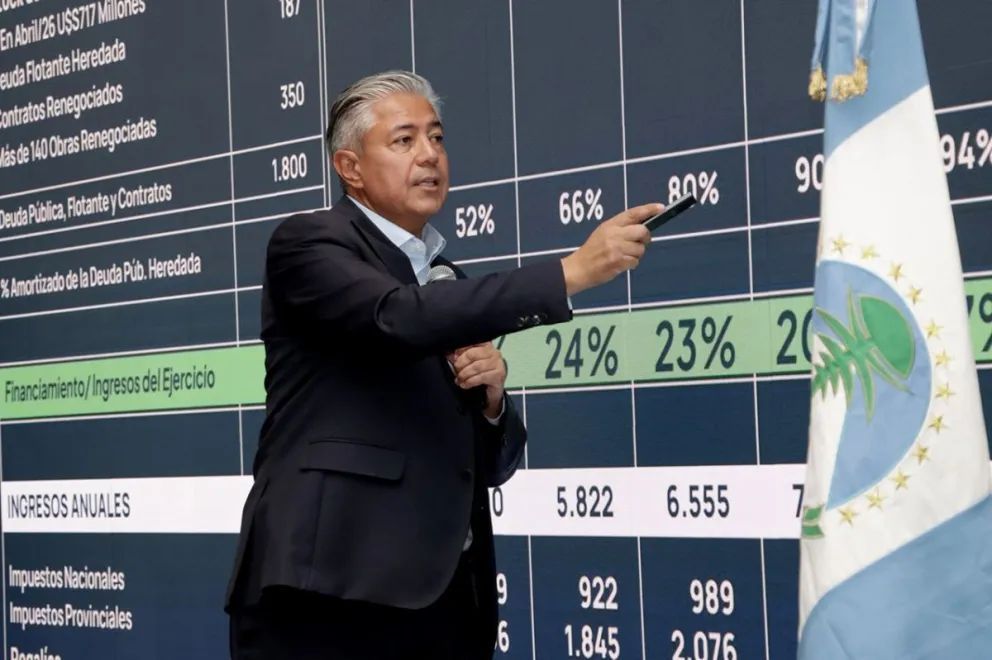Figueroa aseguró que el RIGI “nos hace competitivos frente a Estados Unidos”