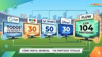 El Mundial tiene 104 partidos y con Flow los podés ver a todos (TyC tiene 50, Telefé 30, Disney 30 y la TVP solo Argentina)