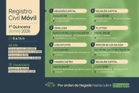 Difundieron el cronograma del Registro Civil Móvil para la primera quincena de junio