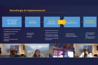 Comenzaron las capacitaciones para mejorar la gestión energética de los edificios públicos