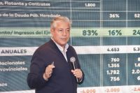 Neuquén regresó al mercado internacional y acelera el plan de obras