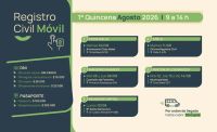 El Registro Civil Móvil definió su cronograma para la primera quincena de agosto