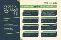 Cronograma del Registro Civil Móvil y Maletín Portátil para la segunda quincena de agosto