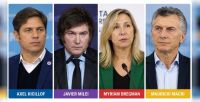 Encuesta nacional: escasa diferencia entre el peronismo y LLA y un curioso empate en el tercer lugar