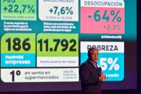Con el apoyo de Figueroa, Zapala quedará completamente asfaltada