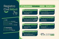 El Registro Civil Móvil y el Maletín Portátil Digital confirmaron su itinerario para la segunda quincena de octubre